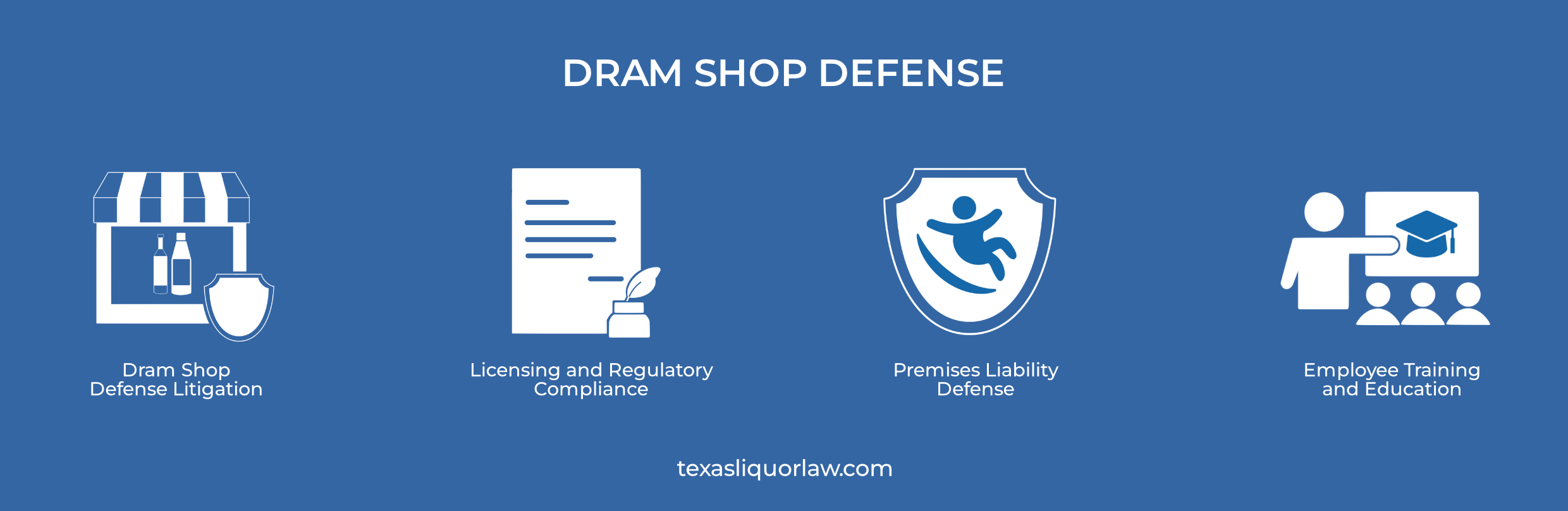 Texas Dram Shop Defense
