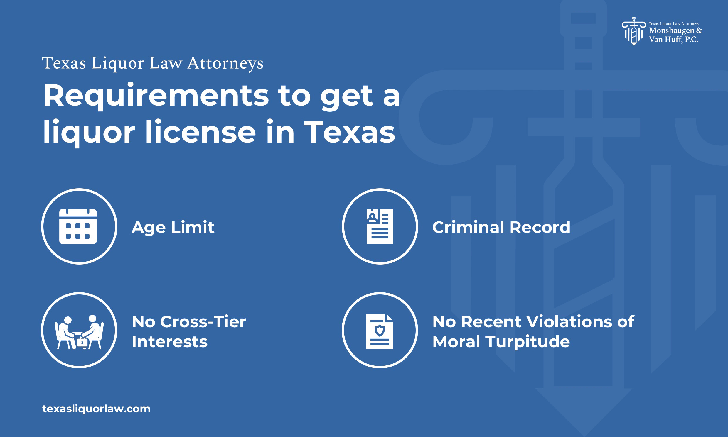 Requirements to get a liquor license in Texas - TABC
