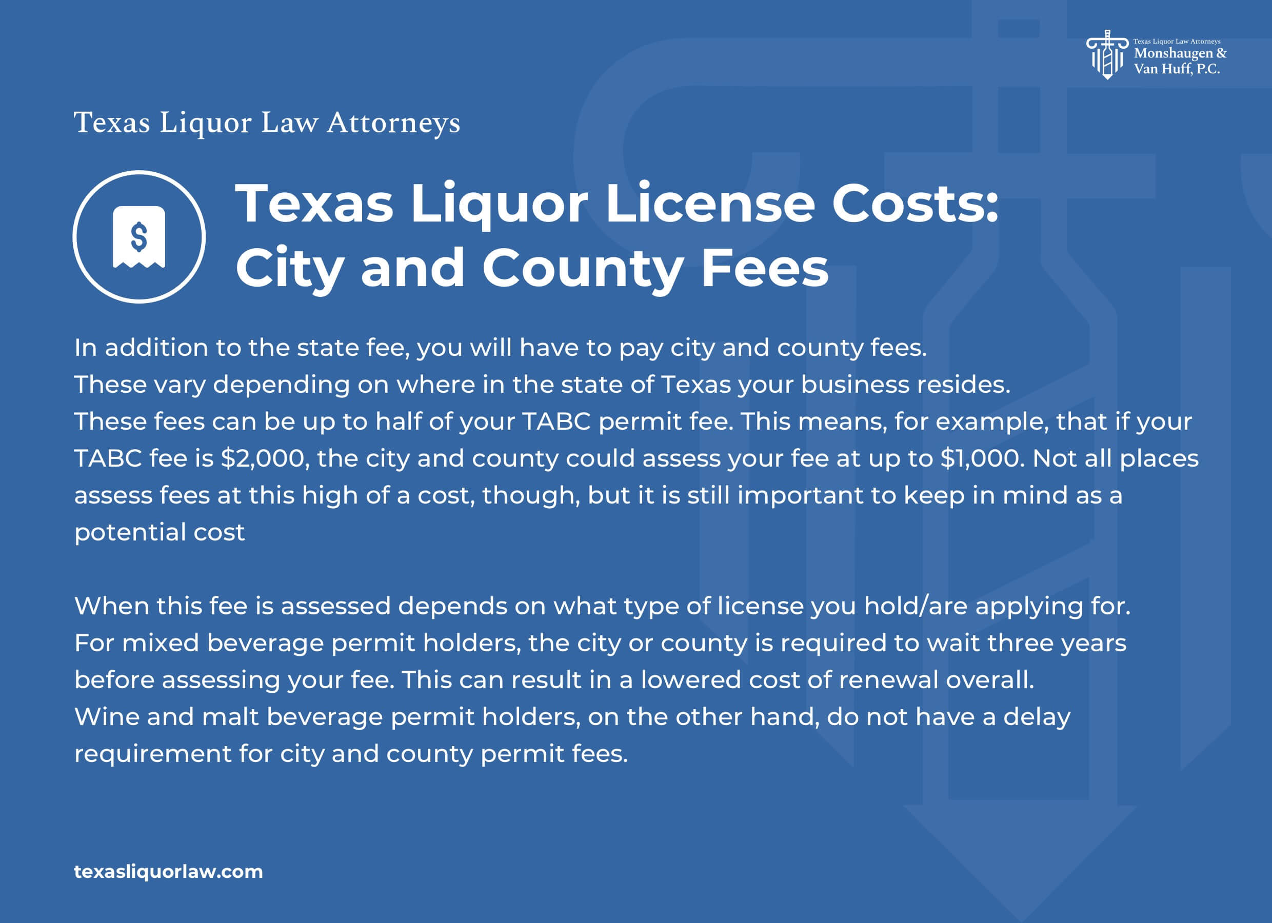 City and County Fees Texas Liquor License Costs